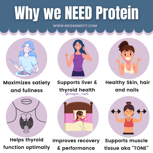 Why women NEED&nbsp;protein