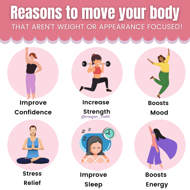 Reasons to move your body, that aren’t weight or appearance&nbsp;focused!